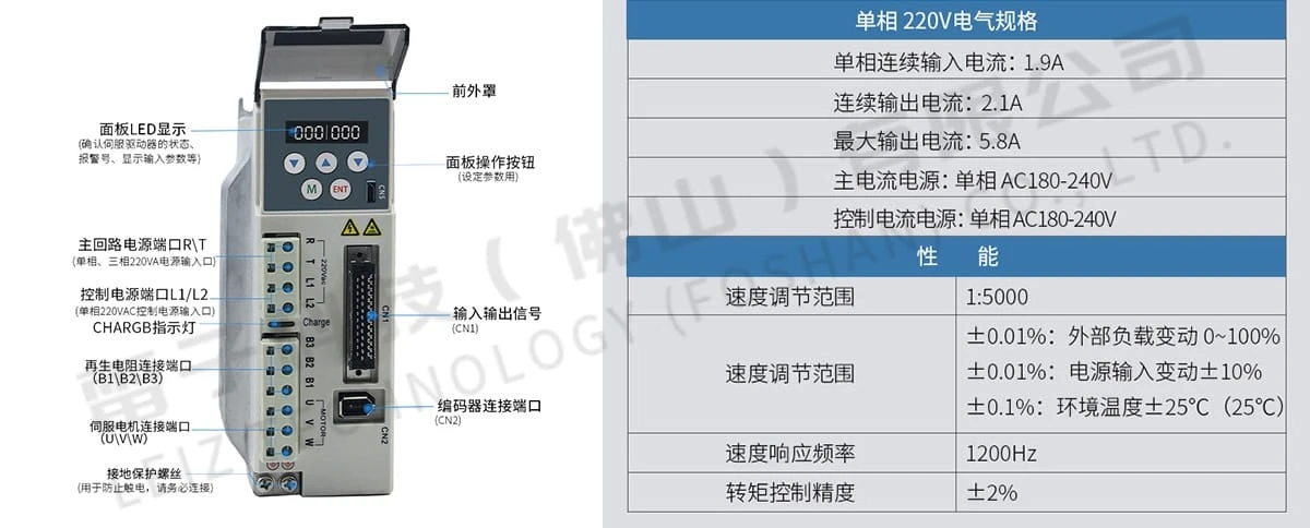 40伺服電機(jī)驅(qū)動器參數(shù)