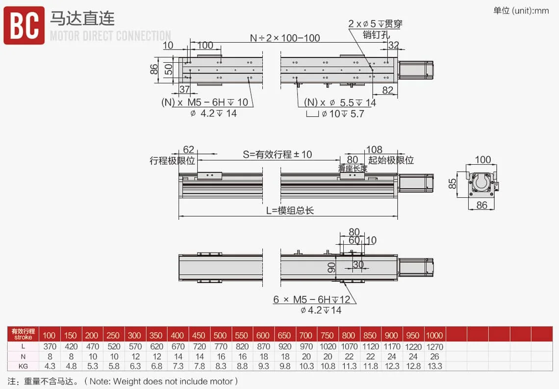 絲桿直線模組